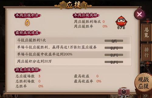 pvp打输吃瓜,吃瓜群众围观热议